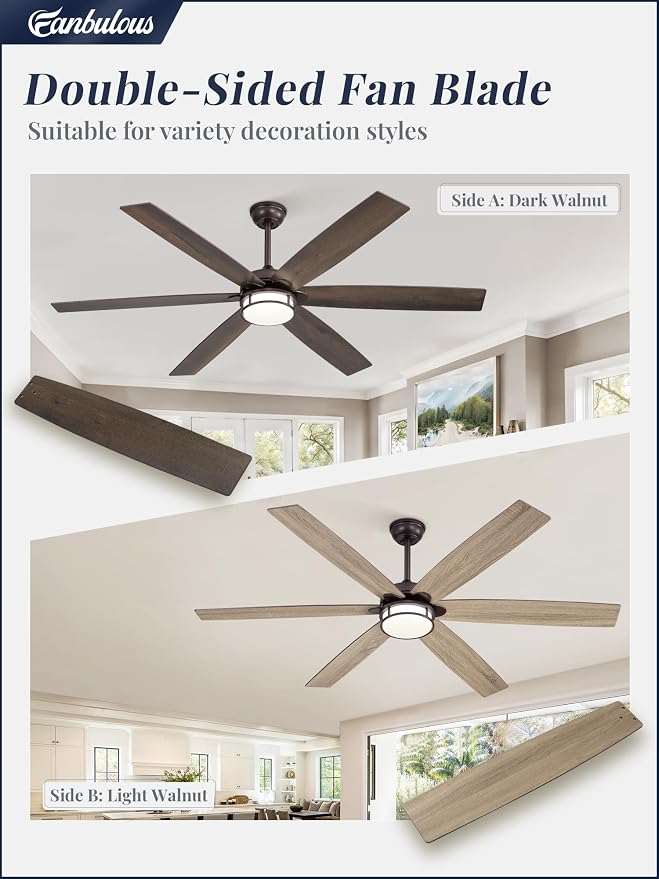 Fanbulous 65 Inch Ceiling Fans with Lights, Farmhouse Large Ceiling Fans with Remote, Oil Bronze Modern Ceiling Fan with LED Light, Quiet DC Motor for Living Room, Bedroom, Kitchen, Indoor