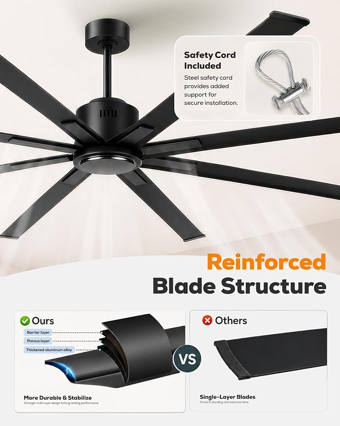 84 Inch Industrial HVLS Ceiling Fan No Light, Large High CFM Commercial Fan with 8 Aluminum Metal Blades, BLDC Motor Big Rooms Outdoor Fan Wihtout Lights for Porch Garage Shop Barn, Matte Black
