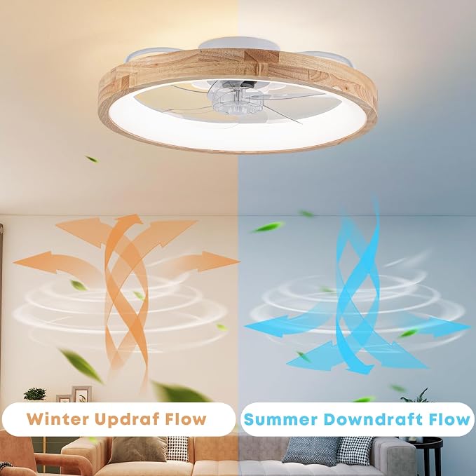 Fszdorj 20'' Ceiling Fan with Light and Remote, Low Profile Ceiling Fan with Light, Dimmable Flush Mount Ceiling Fan Light, 6 Speeds Fan, App&Remote Control, Fandelier Quiet Fan for Bedroom F126