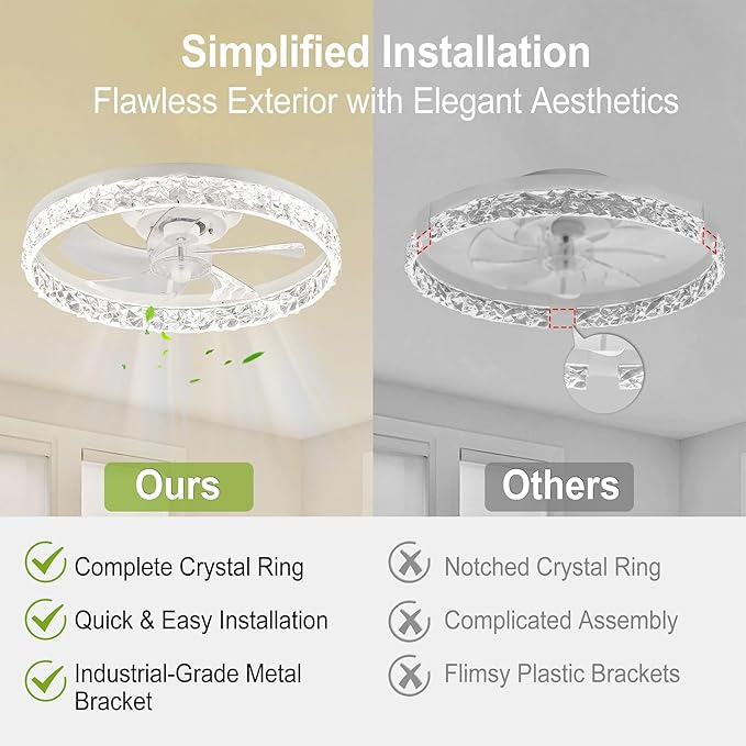 DAMINY Ceiling Fans with Lights and Remote, 6CCT,Dimmable Low Profile Ceiling Fan with Light, Flush Mount Bladeless Ceiling Fan,6 Speeds,20 inch White Modern
