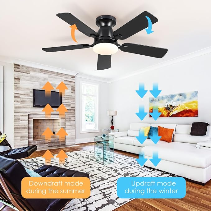 Mpayel 46 Inch Ceiling Fans with Lights and Remote, Black Ceiling Fan with Light Flush Mount, Low Noise, Reversible, Dimmable, Modern Low Profile Ceiling Fan with Light for Bedroom Indoor Outdoor