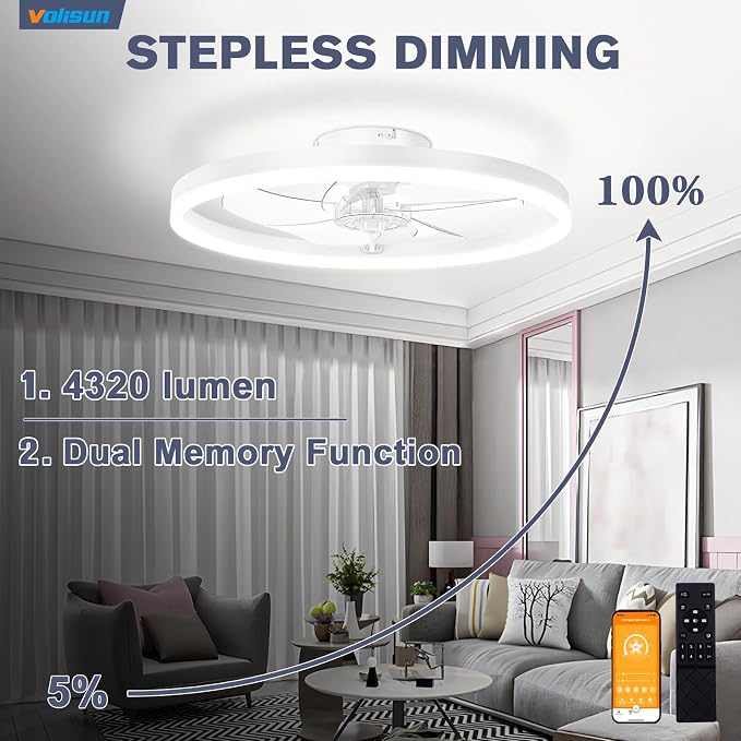 VOLISUN Low Profile Ceiling Fans with Light and Remote, No Assembly, 19.7in Bladeless Ceiling Fan with Lights,3000K-6500K Dimmable Flush Mount LED Fan Light,White Fandelier Ceiling Fans for Bedroom