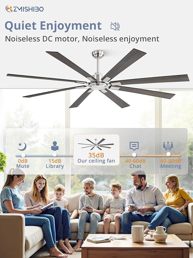 ZMISHIBO 80 Inch Ceiling Fan No Light with Remote Control, 8 Blades Quiet DC Reversible Motor, 6-Speed, Timer, Brushed Nickel Finish, Indoor Outdoor Ceiling Fans for Patios, Living Room, Garage