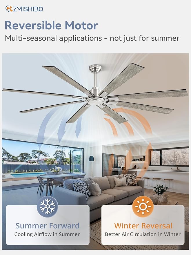 ZMISHIBO 80 Inch Ceiling Fan No Light with Remote Control, 8 Blades Quiet DC Reversible Motor, 6-Speed, Timer, Brushed Nickel Finish, Indoor Outdoor Ceiling Fans for Patios, Living Room, Garage