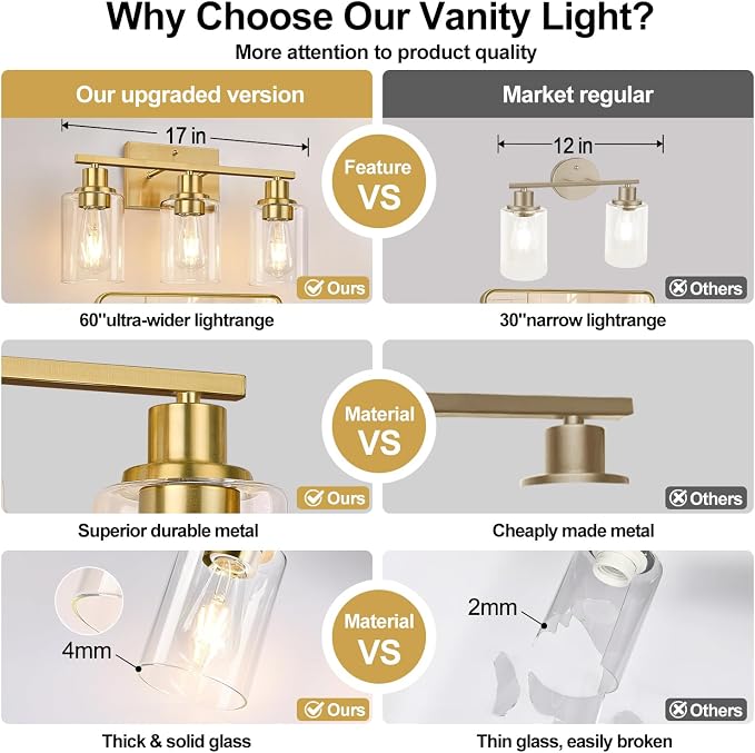 Indoi 3-Light Bathroom Light Fixtures, Brushed Gold Modern Vanity Lights with Clear Glass Shades, Bathroom Wall Lamp for Mirror Living Room Cabinet Bedroom Porch
