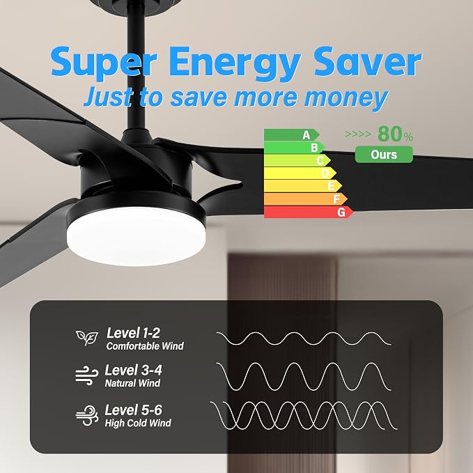 Ceiling Fan with Lights and Remote, 3 Blade App Control Timer Reversible Stepless Brightness and Color Temperature Outdoor Wood Ceiling Fan with Lights (Black, 60 I)