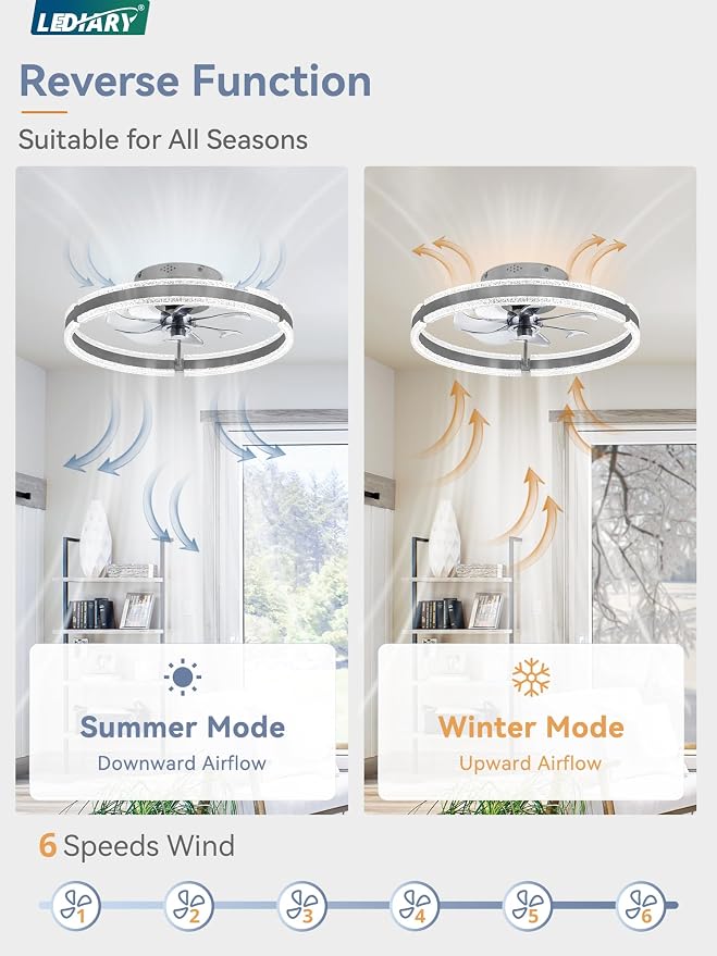 LEDIARY Ceiling Fans with Lights and Remote, 20'' Low Profile Ceiling Fan with Light, 3000-6000K Dimmable Fandelier Ceiling Fans, Modern Flush Mount Fan Light for Bedroom with 6 Wind Speeds-Sandy Gray