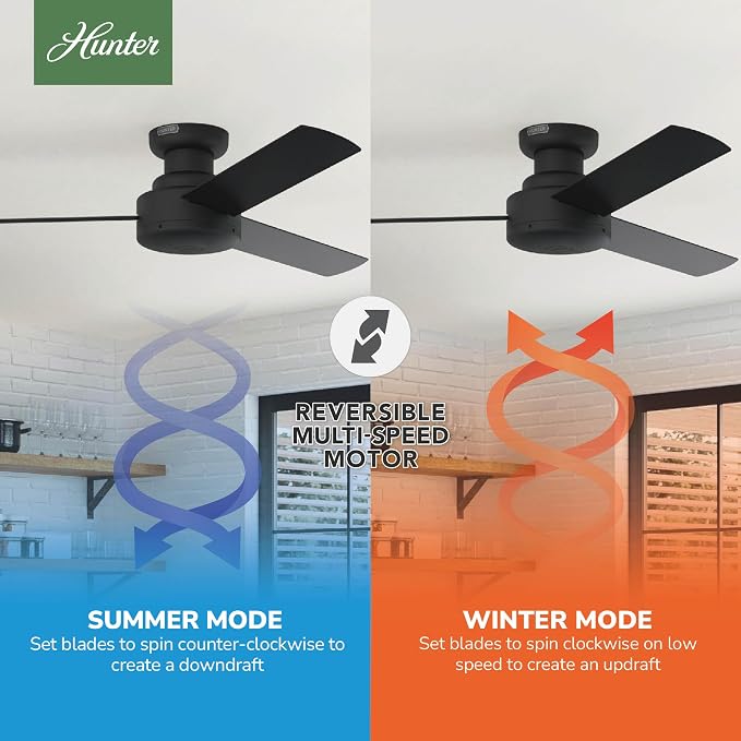 Hunter Presto, Indoor, Ceiling Fan, Wall Control, 52 inch, Matte Black | Flush-mount housing fits rooms under 9 ft; SureSpeed high velocity airflow and no-light design suit bedrooms or offices.