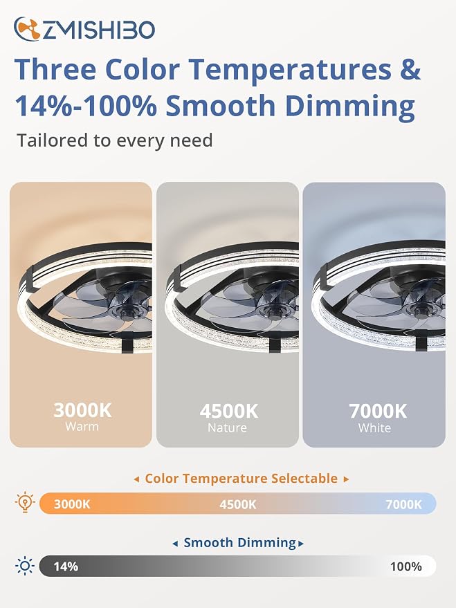 ZMISHIBO Low Profile Ceiling Fans with Lights, Flush Mount Modern Ceiling Fan and Remote Control, 20" LED Ceiling Fans, Stepless Dimmable 3 Colors and 6 Speeds (Black, 20")