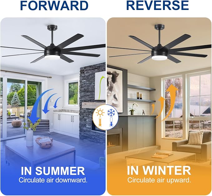 YUHAO 62 Inch Black Ceiling Fan with Light and Remote Control.Noiseless,Dimmable,3CCT,6 Speeds Reversible, DC Ceiling Fans for Indoor or Covered Outdoor Use.ETL Listed