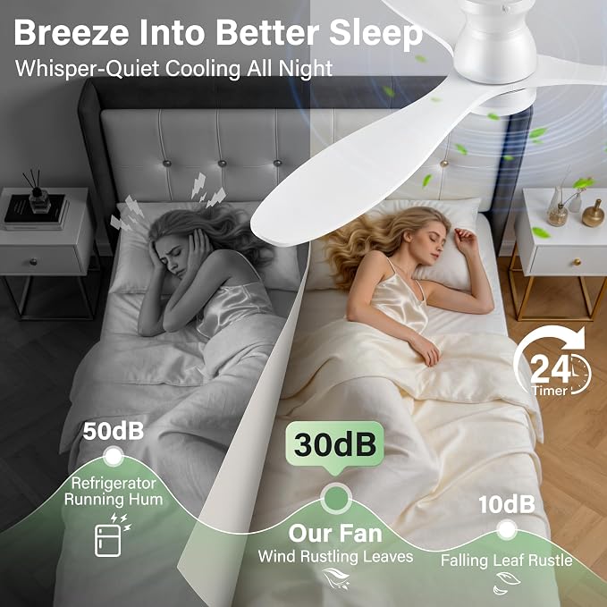 52" Wood Ceiling Fans with Lights Remote,Smart Control via Wifi Alexa APP,Quiet DC Motor,Modern Flush Mount Hugger Ceiling Fan for Low Profile Bedroom,Patio,Matte White,Outdoor Indoor,3 Blade,Dimmable