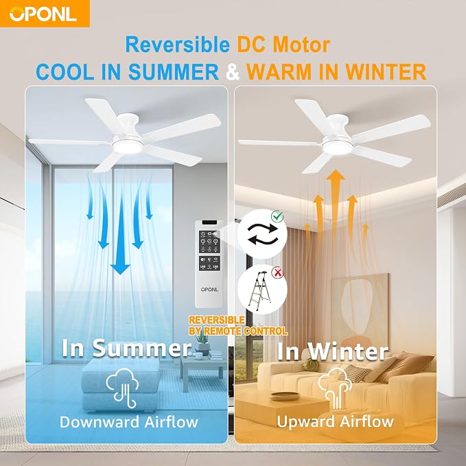 OPONL Ceiling Fan with Light, 52 inch Low Profile Ceiling fan with Light and Remote Control, Reversible, 6CCT, Dimmable, Noiseless, White Ceiling Fan for Bedroom, Indoor/Outdoor Use, Modern