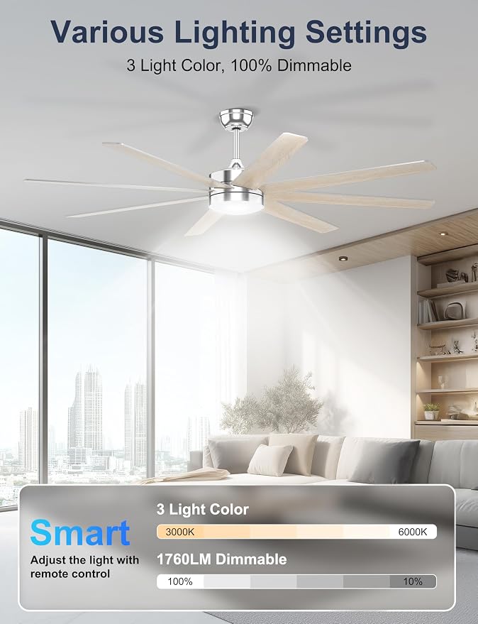 72'' Silver Large Ceiling Fan with Light for Indoor/Covered Outdoor | Remote/APP Control, 3CCT Dimmable, Quiet DC Motor, Reversible Airflow, 8 Blades Modern Big Overhead Fan for Patio Living Room