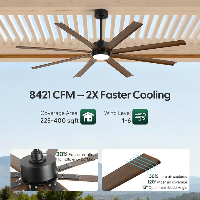65 Inch Waterproof Outdoor Ceiling Fan with Light, All Weather Wet Rated 8 Aluminum Blades, 8421 CFM High Airflow Quiet DC Fan, Smart Alexa/App/Remote Control, for Patio Porch Gazebo, Modern Farmhouse
