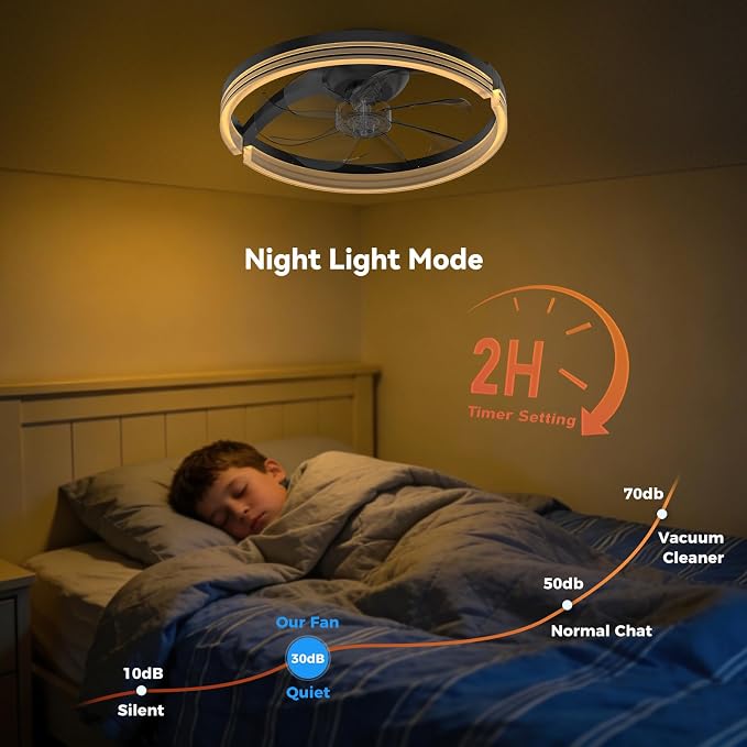 AIKVSXER Ceiling Fans with Lights and Remote, 20'' Low Profile Ceiling Fan with APP Control, 3000K-6500K Dimmable, Quiet Reversible DC, Modern Flush Mount Fandelier for Bedroom (Black-Stripe)