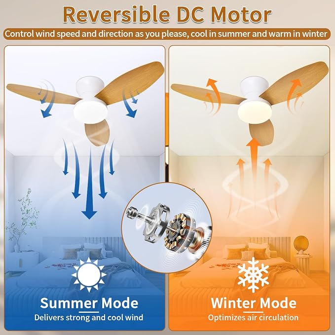 Small Ceiling Fan with Light and Remote, 32'' Flush Mount, 6 Speeds | Reversible Quiet DC Motor,Modern,3 Blades,Dimmable LED,Adjustable Color Temperature,Timer for bedroom Kitchen indoor outdoor