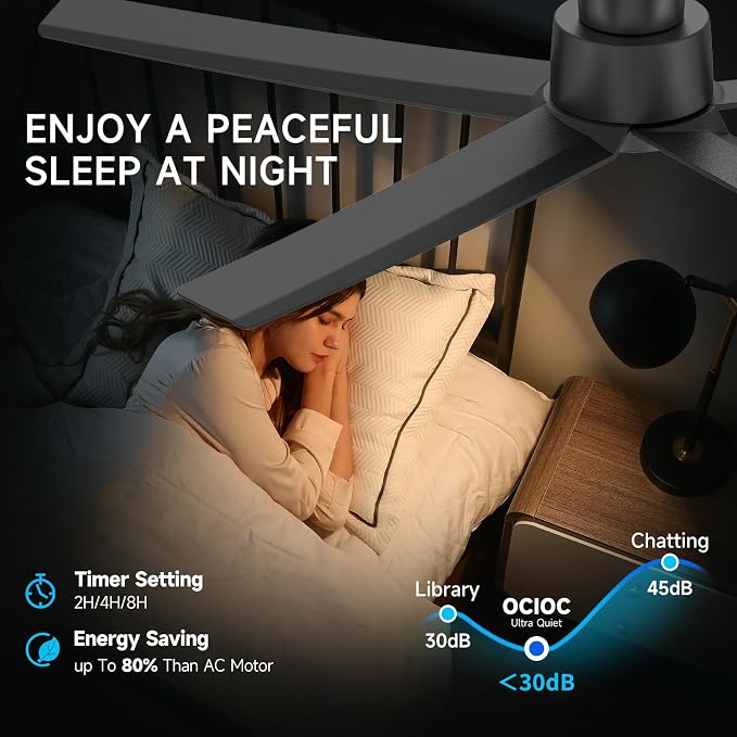 ocioc 52 inch Ceiling Fans with Lights, Large Air Volume Ceiling Fans with Reversible Quiet DC Motor and Remote 2 Pack（Black）