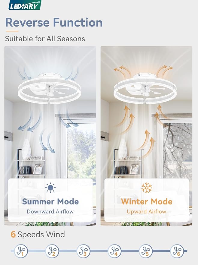 LEDIARY 20" Ceiling Fans with Lights and Remote, White Low Profile Ceiling Fan with Light, 3000-6000K Dimmable Fandelier Ceiling Fans, Modern Flush Mount Fan Light for Bedroom-2 Pack