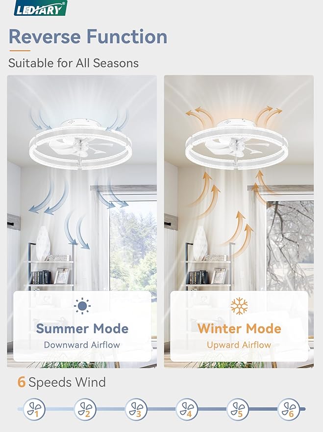 LEDIARY Ceiling Fans with Lights and Remote, 20'' Low Profile Ceiling Fan with Light, 3000-6000K Dimmable Fandelier Ceiling Fans, Modern Flush Mount Fan Light for Bedroom with 6 Wind Speeds- White