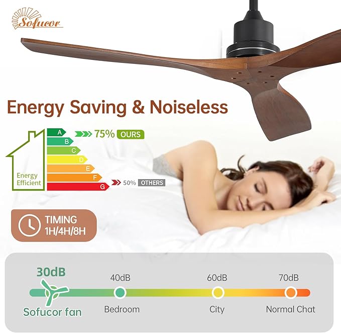 Sofucor 52 Inch Ceiling Fan No Light - Modern Solid Wood Ceiling Fan with Remote, 5000CFM High Airflow, Quiet DC Motor, 3 Rods & 6 Speeds, Timer & Reversible for Bedroom Living Room, ETL, Walnut