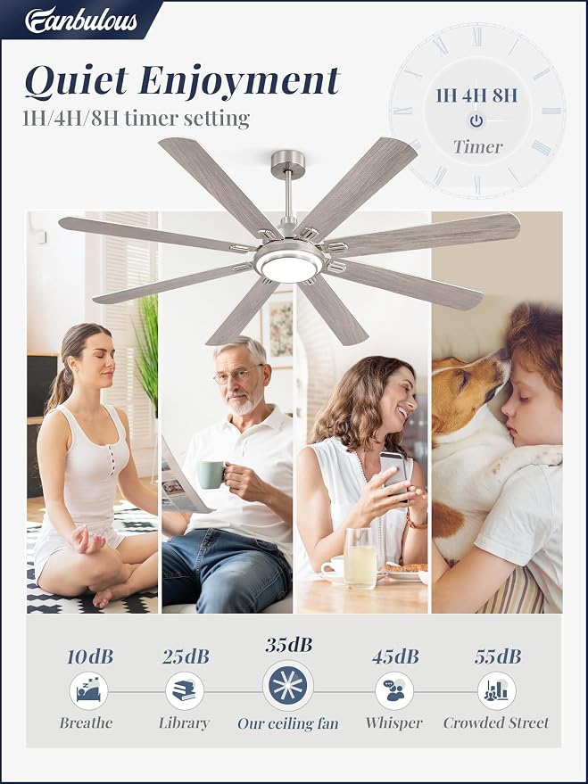 Fanbulous 72 Inch Ceiling Fans with Lights and Remote, Brushed Nickel Ceiling Fan with 8 Dual-Color Blades, Indoor/Outdoor Large Ceiling Fans, Reversible DC Motor, 6-Speed, 3CCT for Living Porch Patio