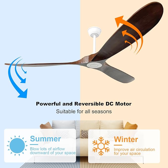 72'' Outdoor Ceiling Fans without Light,3 Solid Wood Blades with DC Silent and Large Airflow,Modern Ceiling Fan for Bedroom,Living Room,Porch (White+Dark walnut)
