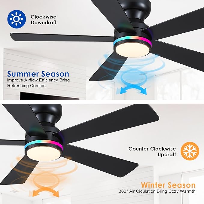 Black RGB Ceiling Fans with Lights - 46" Flush Mount Ceiling Fan with Remote APP, RGB+3CCT Dimmable Led Light, Reversible 6 Wind Speeds&2H Timer, Low Profile Modern Fan Light Fixture for Bedroom Party