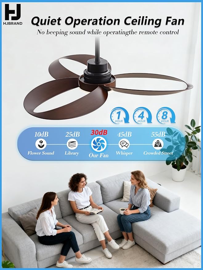 52 inch Ceiling Fans with Lights and Remote Black Strong Wind,special 3 Blades Noiseless Reversible DC Motor 6 Speeds with 3 CCT,for Patio Living Room Bedroom Office Indoor Outdoor,Black+Dark Walnut