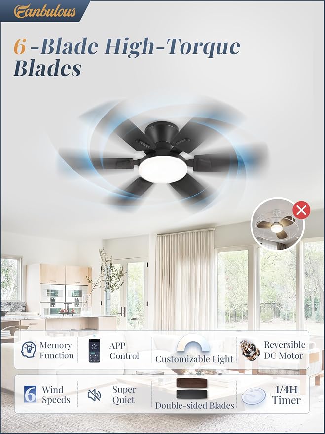 Fanbulous Ceiling Fans with Lights, 42 Inch 6-Blade, Smart APP & Remote Control, Dimmable 5CCT LED with Smart Memory, DC Motor Quiet for Bedroom Living Room, Damp Rated for Outdoor Covered Patio