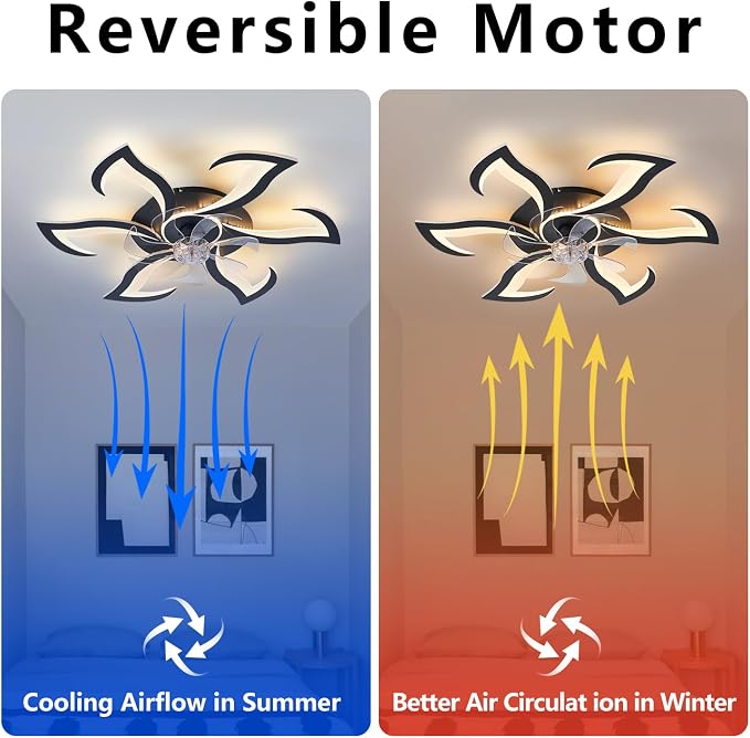 Black Flower Modern Ceiling Fans with Lights, Low Profile Ceiling Fan with Remote for Bedroom, 32inch Flush Mount Ceiling Fan with LED Dimmable Light,6-Speeds, Timing Ceiling Fan Light