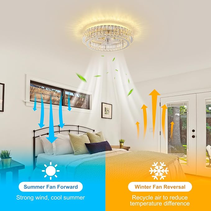 Crystal Fandelier Ceiling Fan with Lights and Remote LED Chandelier Fan