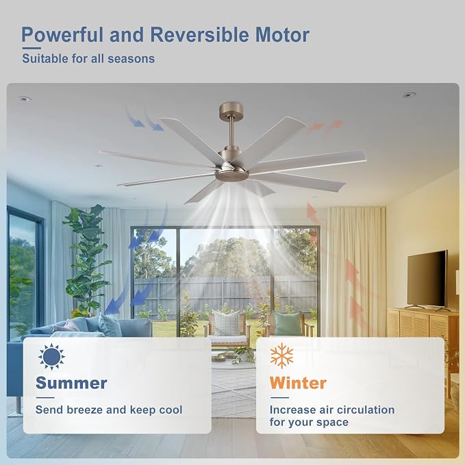 Ceiling Fan: 72 Inch Nickle DC Motor - 8 Large Blades, Remote Control - Farmhouse Indoor/Outdoor Ceiling Fan for Bedroom, Living Room, Patio
