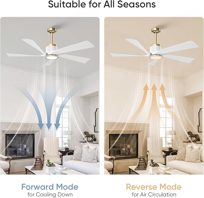 TXCSLY 52" Ceiling Fans with Lights and Remote, Modern Ceiling Fan with Light, Indoor Outdoor Ceiling Fan for Living Room, Bedroom, 5 Blade 3 Color Temperature LED Dimmable (White & Gold)