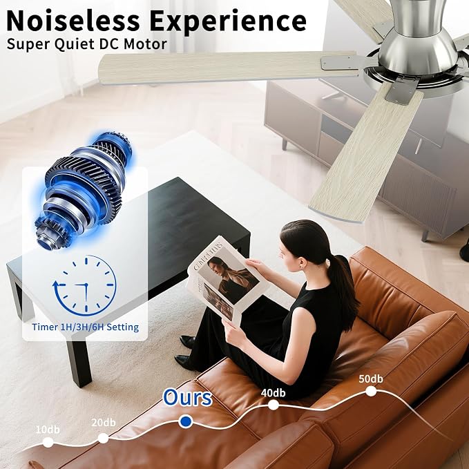 60 Inch Brushed Nickel Ceiling Fans with Lights and Remote, Flush Mount Low Profile 5 Blades Ceiling Fan with 10 Inch Lighting Fixture, Quiet Reversible DC Motor for Living Room, Bedroom and Patio