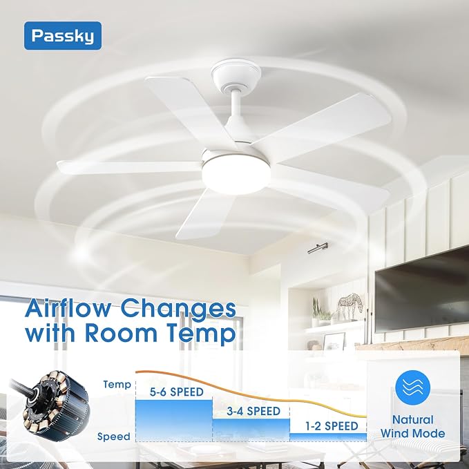 Passky Ceiling Fans with Lights, 42 inch Sleek Ceiling Fan with Light and Remote Control, 3CCT, Dimmable, Reversible, Noiseless, White Ceiling Fan for Bedroom, Living Room