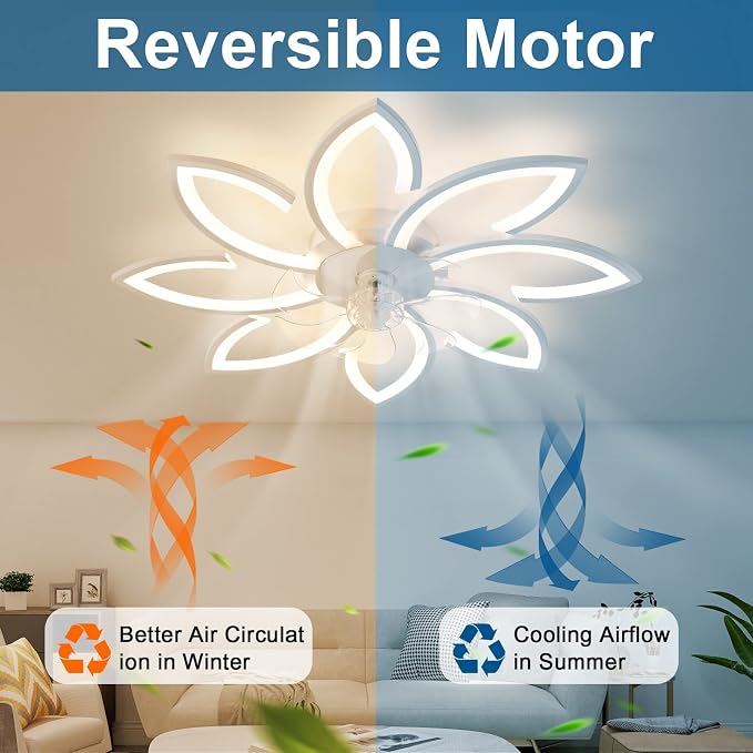 35" Geometric Ceiling Fan with Light Remote Control, 6 Speeds 3 Colors, White Low Profile Flush Mount Ceiling Fan for Kitchen Bedroom Living Room