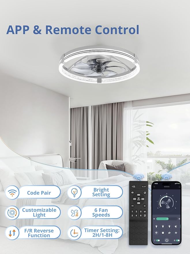 ZMISHIBO Low Profile Ceiling Fans with Lights, Flush Mount Modern Ceiling Fan and Remote Control, 20" LED Ceiling Fans, Stepless Dimmable 3 Colors and 6 Speeds (Grey, 20")