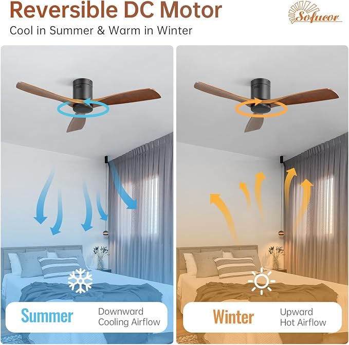Sofucor 52 Inch Low Profile Ceiling Fans No Light, Modern Flush Mount Solid Wood Ceiling Fan with Airflow 5000CFM, Quiet DC Motor, 6 Speeds, Timer & Reversible for Bedroom Living Room, ETL, Walnut