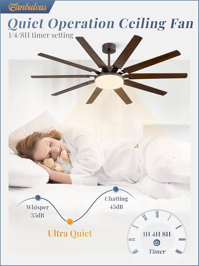 65 inch Large Oil Rubbed Bronze Ceiling Fans with Lights and Remote, Indoor/Outdoor Farmhouse Ceiling Fan with 10 Blades, 32W LED light 3 CCT, 6 Speed Reversible Quiet DC Motor, Dual Finish Blades