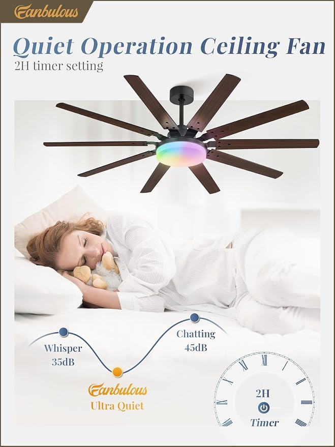 Fanbulous 65 inch RGB Ceiling Fans with Lights and Remote, Outdoor Black Ceiling Fan with 10 Blades, 32W LED light 3 CCT, 6 Speed Reversible Quiet DC Motor, Modern Ceiling Fan for Living Room Patio