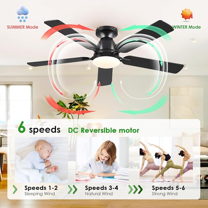 Mpayel 52 Inch Ceiling Fans with Lights and Remote, Black Ceiling Fan with Light Flush Mount, Low Noise, Reversible, Dimmable, Modern Low Profile Ceiling Fan with Light for Bedroom Indoor Outdoor
