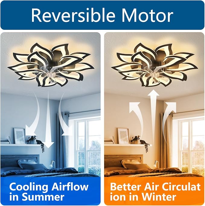 Dalouguan 35" Black Modern Ceiling Fan with Lights Remote Control, 6 Speeds 3 Light Color Low Profile Flush Mount Ceiling Fan for Kitchen Bedroom Living Room
