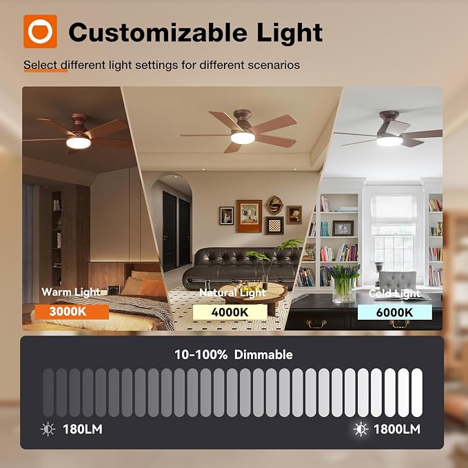 addlon Ceiling Fans with Lights, 42 Inch Low Profile Ceiling Fan with Light and Remote Control, Flush Mount, Reversible, 3CCT, Dimmable, Quiet, Brown Small Ceiling Fan for Bedroom Indoor/Outdoor Use