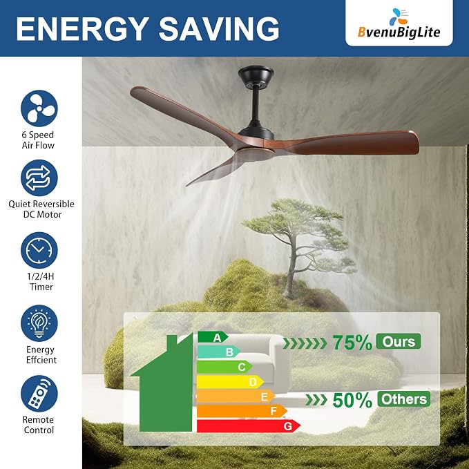 Ceiling Fan Without Light: 52 Inch Outdoor Fan for Patios - Walnut Ceiling Fan No Light Indoor - Modern 3 Blade Fan with Remote APP Control Reversible 6 Speed DC Motor