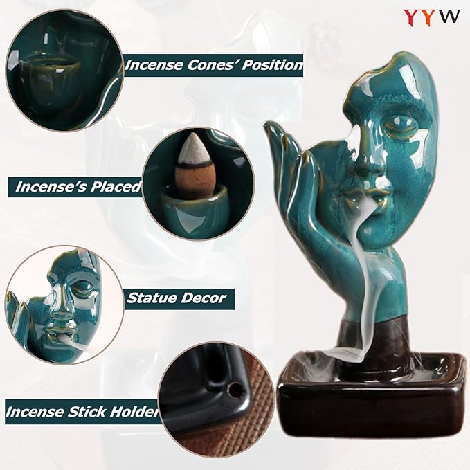 YYW Thinking Statue Backflow Incense Holder Incense Burner Waterfall Aromatherapy Ornament Home Decor with Incense Cones and Incense Stick