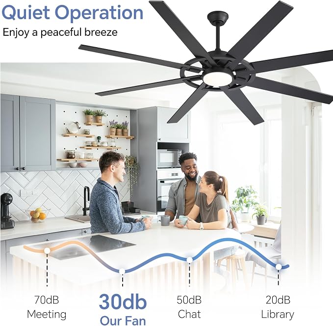 72 Inch Farmhouse Chandelier Ceiling Fan, Ceiling Fans with Lights and Remote, for Bedroom Rustic Lighting Ceiling Fans Outdoor Indoor, 6 Speed Reversible Quiet DC Motor, Noiseless