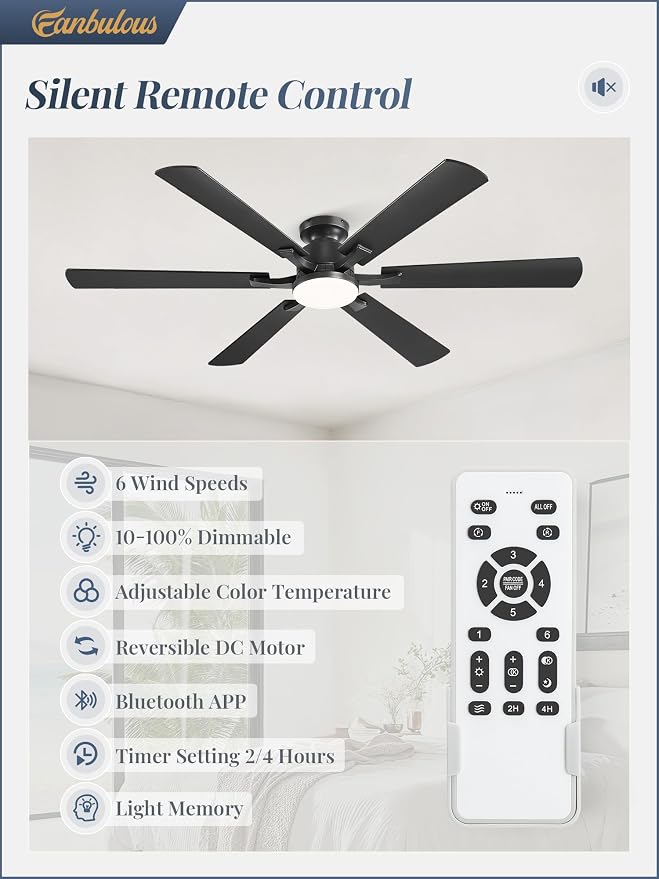 Fanbulous 60 Inch Ceiling Fan with Lights, APP & Remote Control, Flush Mount Low Profile Black Ceiling Fan, 3000-6000K Dimmable LED, Quiet Reversible Motor, 6 Blades, 6 Speeds, for Bedroom Living Room