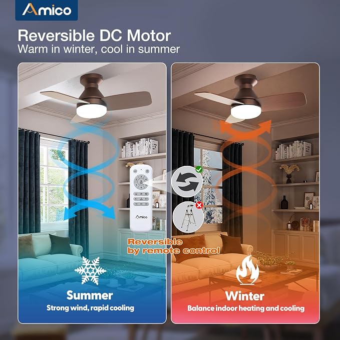 Amico Ceiling Fans with Lights, 30 inch Low Profile Ceiling Fan with Light and Remote Control, Flush Mount, Reversible, 3CCT, Dimmable, Noiseless, Brown Ceiling Fan for Bedroom, Indoor/Outdoor Use