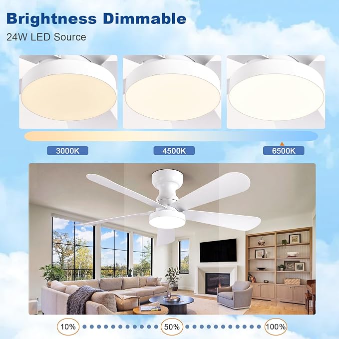 Depuley Small Ceiling Fan with Lights: 42-Inch Flush Mount Fan with Light and Remote - White Low Profile Ceiling Fans Reversible Quiet DC Motor for Bedroom Living Room Indoor Outdoor