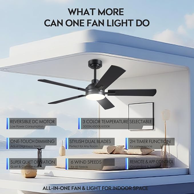 JSAITEE Ceiling Fans with Lights and Remote, 46" Black Low Profile Fan Light-Flush Mount with 5 Reversible Blades,6 Wind Speeds 3CCT Dimmable, Indoor Light Fixture for Bedroom